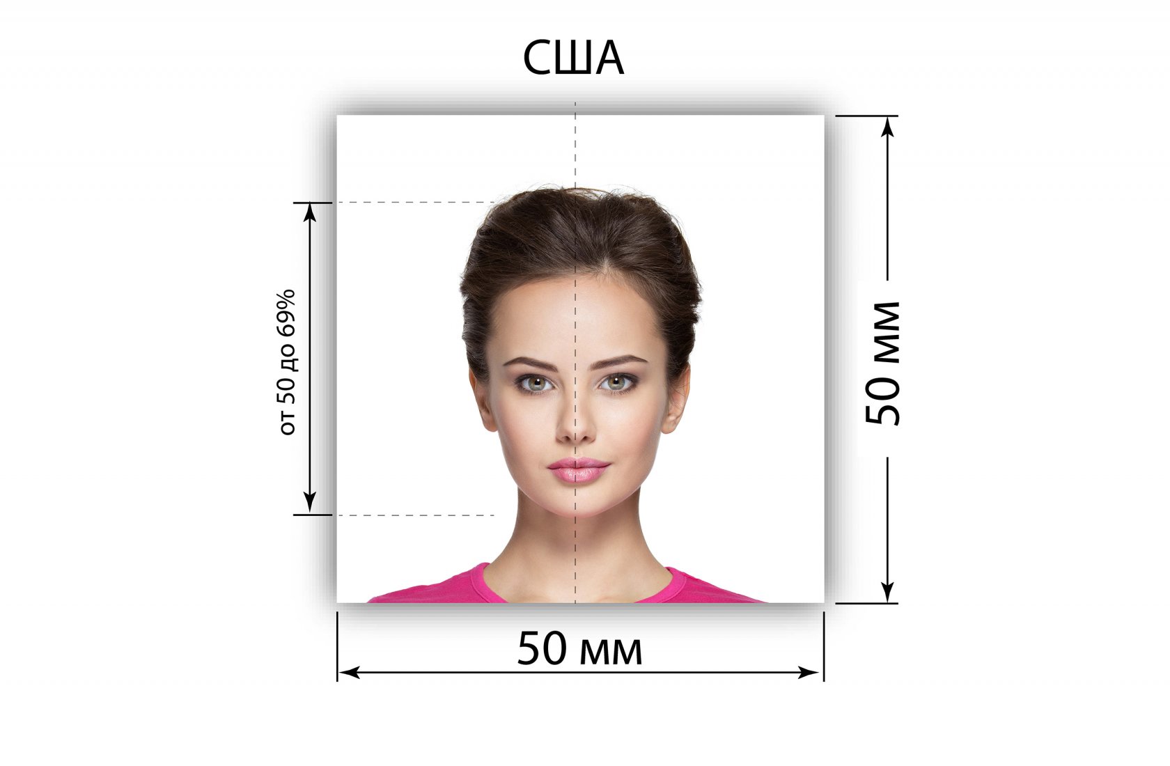 Какого размера фото на российский паспорт Требования к фото на Гринкарту США в 2021 году - Фотостудия "Азарт"