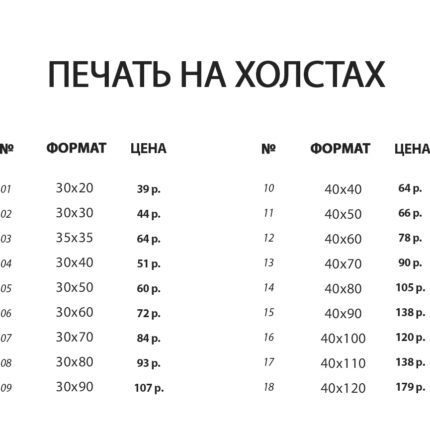 холстпрайс